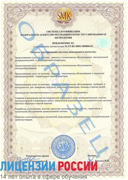 Образец сертификата соответствия (приложение) Альметьевск Сертификат ISO 50001